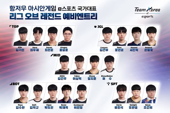 (사진 출처: 한국e스포츠협회(KeSPA) 제공 / 연합뉴스)